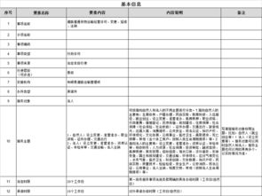 道路普通貨物運(yùn)輸及貨物運(yùn)輸站經(jīng)營許可變更、延續(xù)與注銷辦事指南